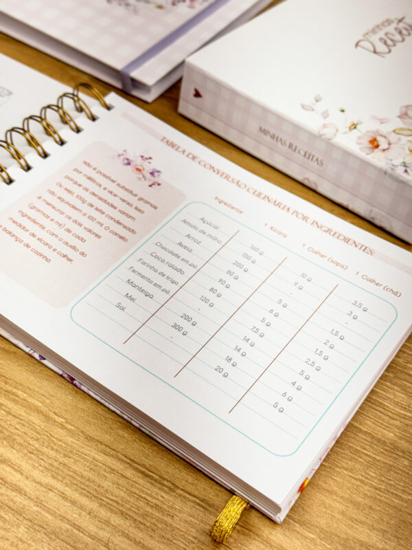 CADERNO DE RECEITAS - Imagem 24