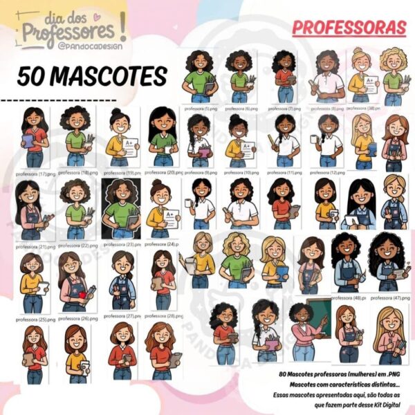 Dia dos Professores 2025 (Pandoca) - Imagem 22