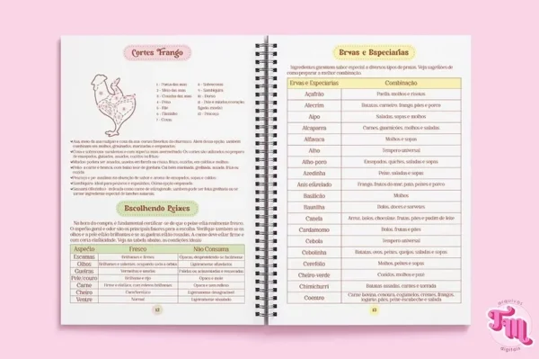 Caderno de Receitas (Tha Moni) - Imagem 4