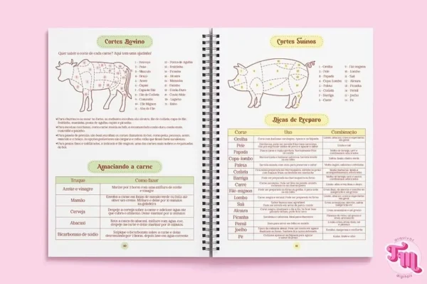 Caderno de Receitas (Tha Moni) - Imagem 5