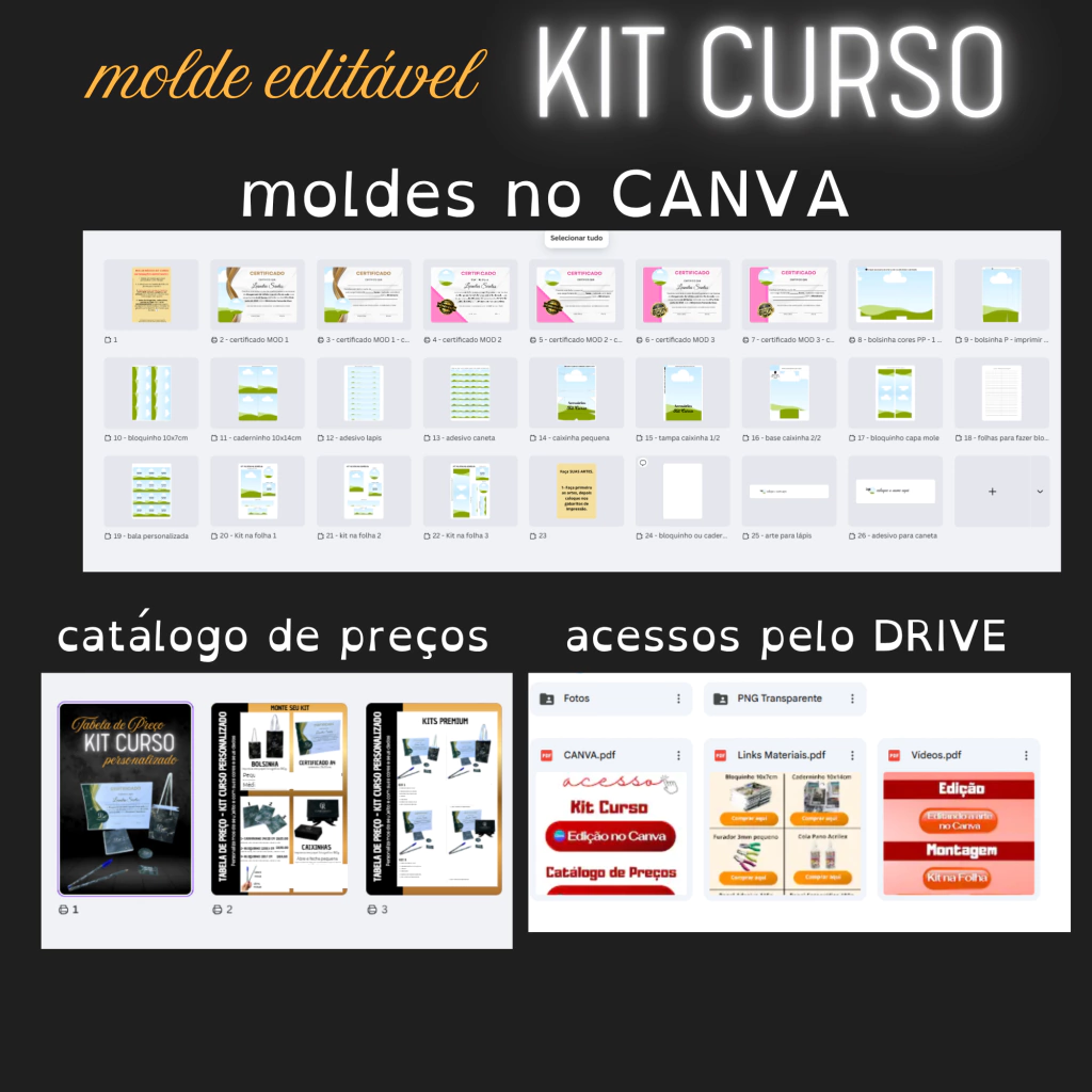 Molde Kit Curso Editável pelo Canva - Imagem 4